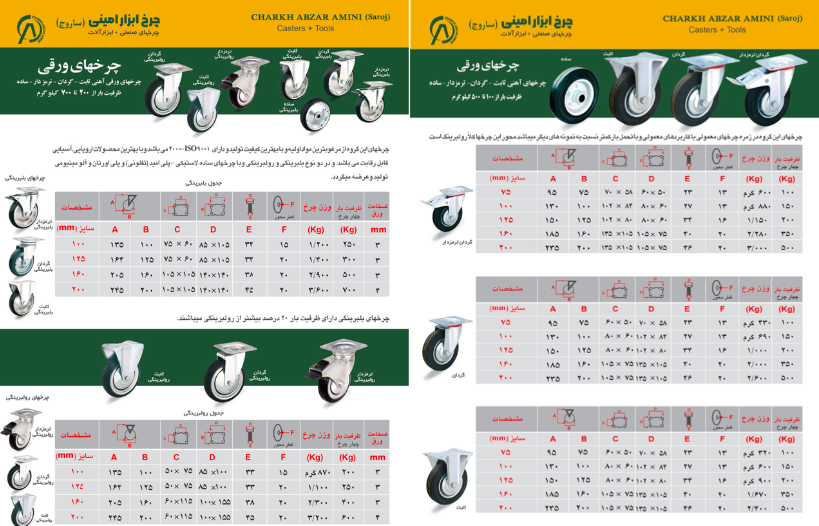 خرید چرخ‌ ورقی آهنی گردان