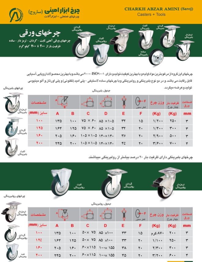 خرید چرخ ورقی آهنی ساده