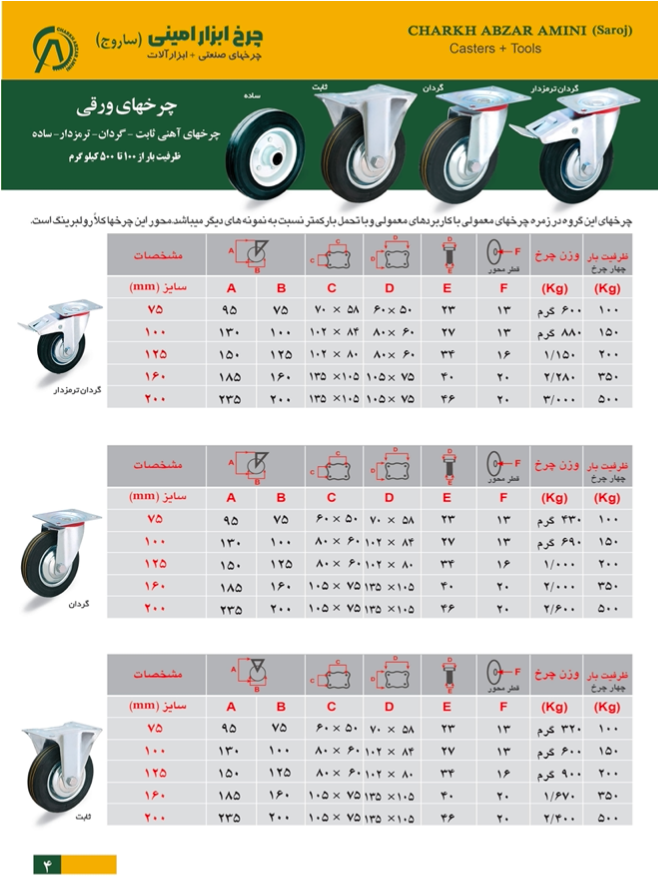 خرید چرخ ورقی آهنی ساده