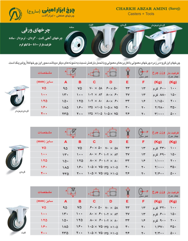 چرخ ورقی بلبرینگی گردان ترمزدار