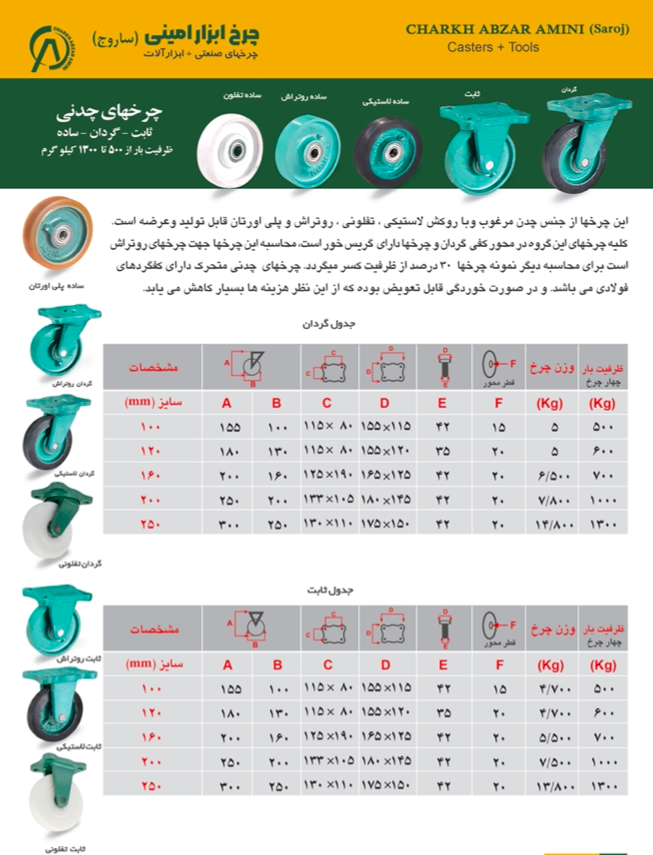 خرید چرخ چدنی