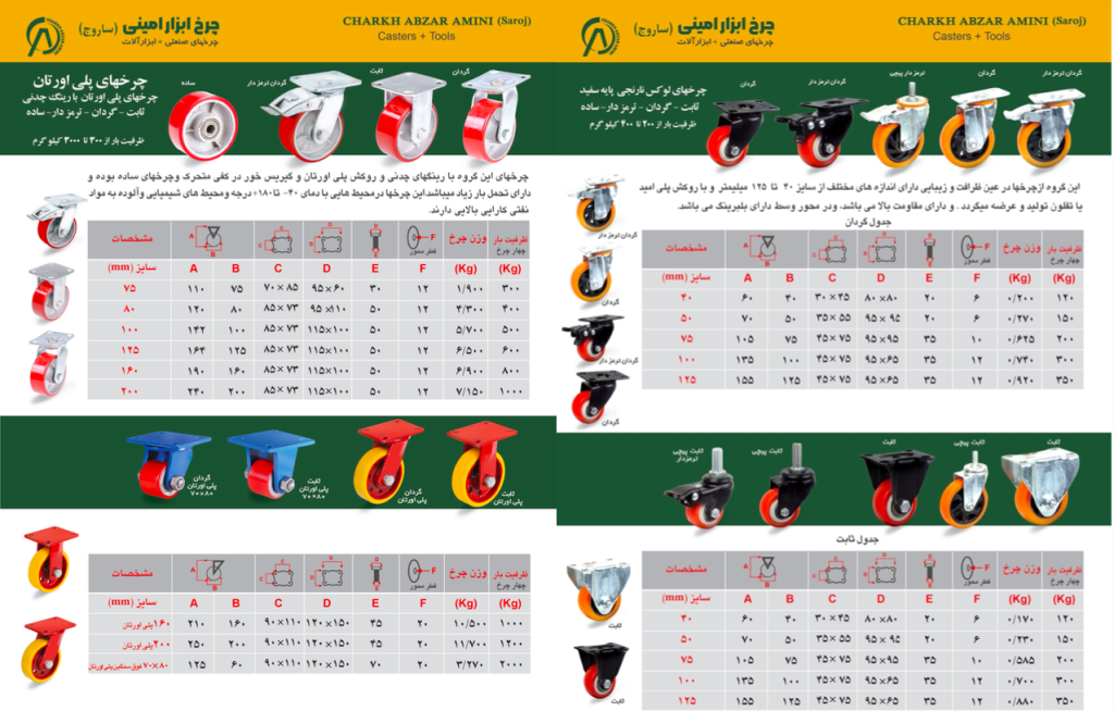 خرید و قیمت چرخ‌ پلی‌اورتان