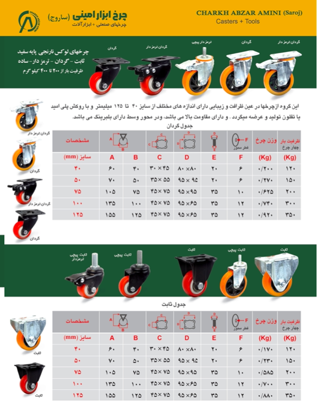خرید چرخ لوکس نارنجی پایه سفید 